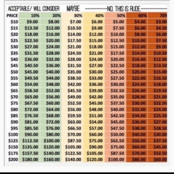 Welcome to My Closet - Picture 3 of 6